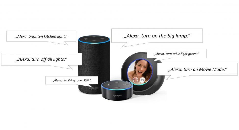 Amazon Alexa - KlikAanKlikUit